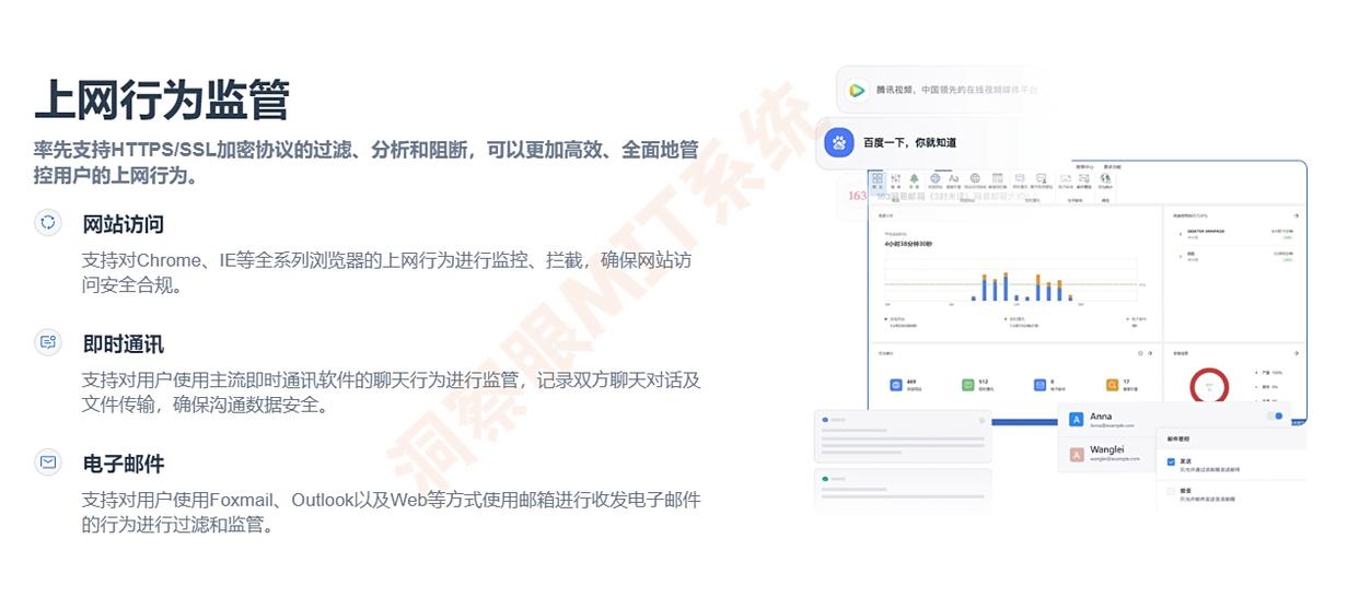 员工上网行为怎么监控？手把手教你五种监控方法，最新整理(图2)