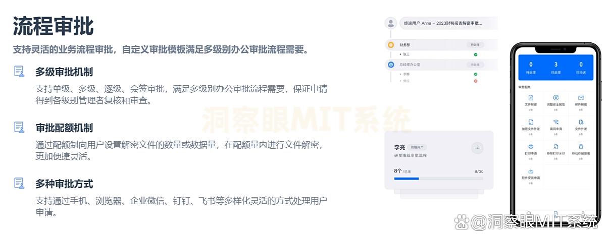 企业防泄密软件有哪些?分享六款防泄密软件,2025最新收藏(图5) 企业防泄密软件有哪些?分享六款防泄密软件,2025最新收藏(图5)