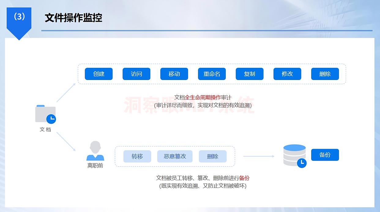 U盘加密？怎么加？2025年五款超强U盘加密软件分享！(图4)