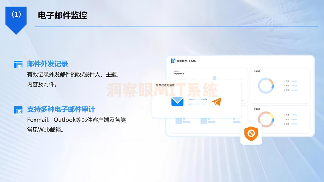 公司上网行为监控方法盘点:这六个监控方法,实时监控员工上网行为(图5) 公司上网行为监控方法盘点:这六个监控方法,实时监控员工上网行为(图5)