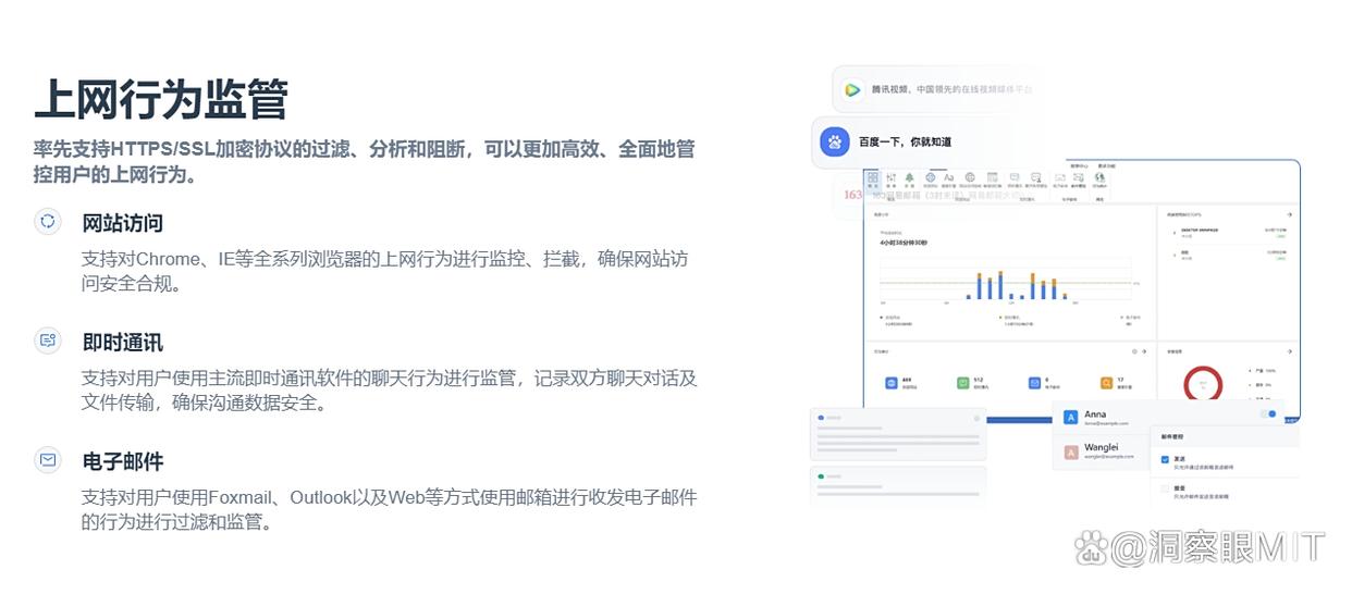 局域网监控APP有哪些?七大好用的局域网监控软件分享!(图3) 局域网监控APP有哪些?七大好用的局域网监控软件分享!(图3)