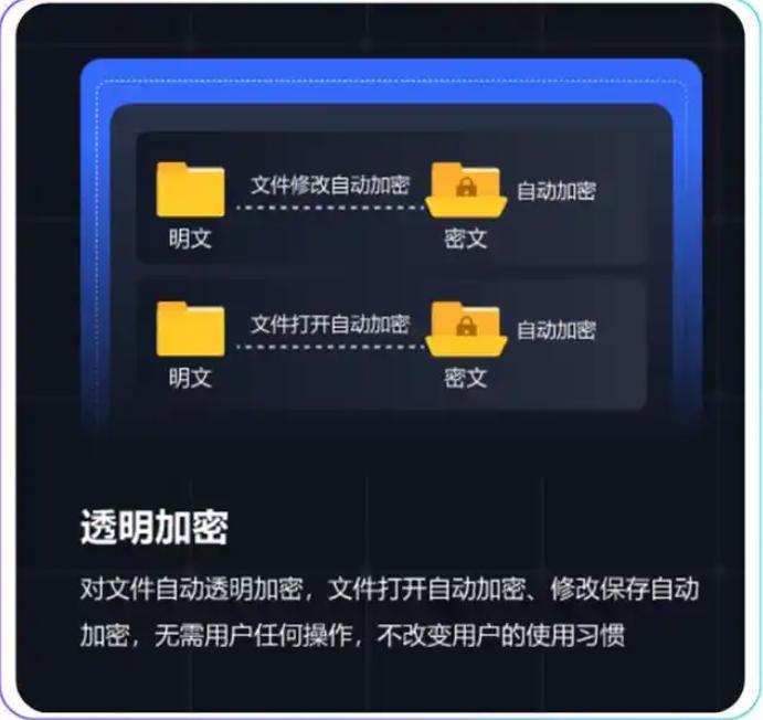电脑怎么加密?这8个超好用的电脑加密软件,2025年必须了解(图2)