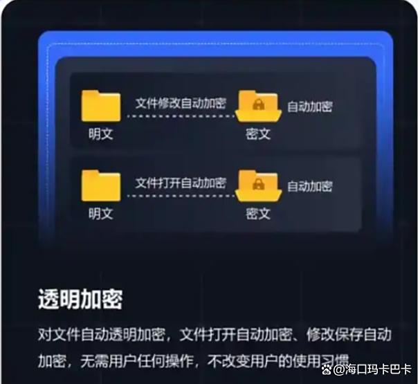 图纸怎么加密？2025最新推荐六款图纸加密软件，码住保护图纸安全(图3)