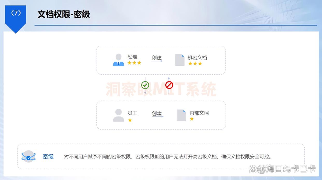 安全与效率兼得!七款数据防泄密软件推荐,保护数据安全(图5) 安全与效率兼得!七款数据防泄密软件推荐,保护数据安全(图5)