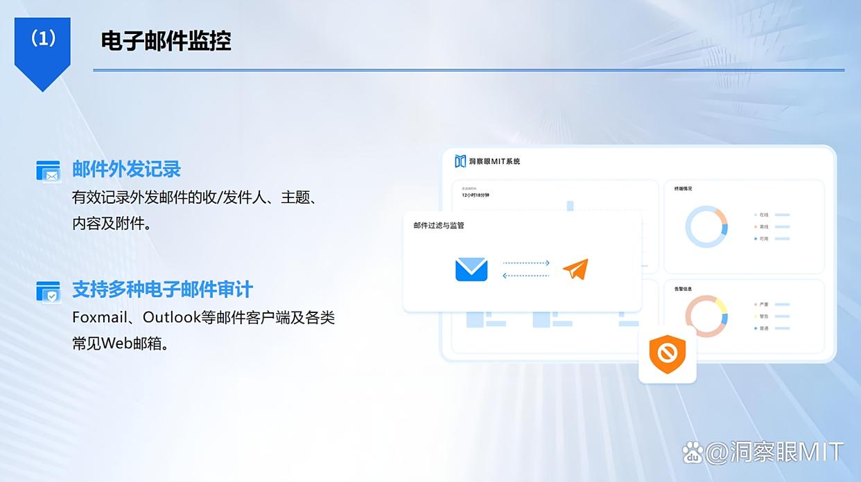 什么是上网行为监控软件?25年超好用的七款上网监控软件分享,码住(图6) 什么是上网行为监控软件?25年超好用的七款上网监控软件分享,码住(图6)