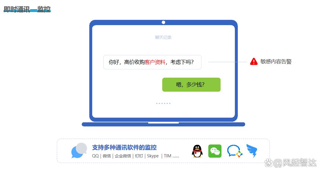 想去监控局域网?五款超赞的局域网监控APP来帮你,助你全面防护(图4) 想去监控局域网?五款超赞的局域网监控APP来帮你,助你全面防护(图4)
