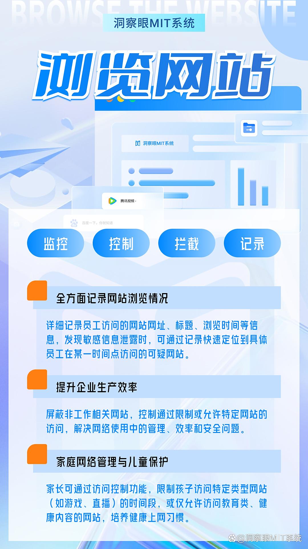 员工上网行为怎么监控？五款上网监控软件，监控员工行为(图3)