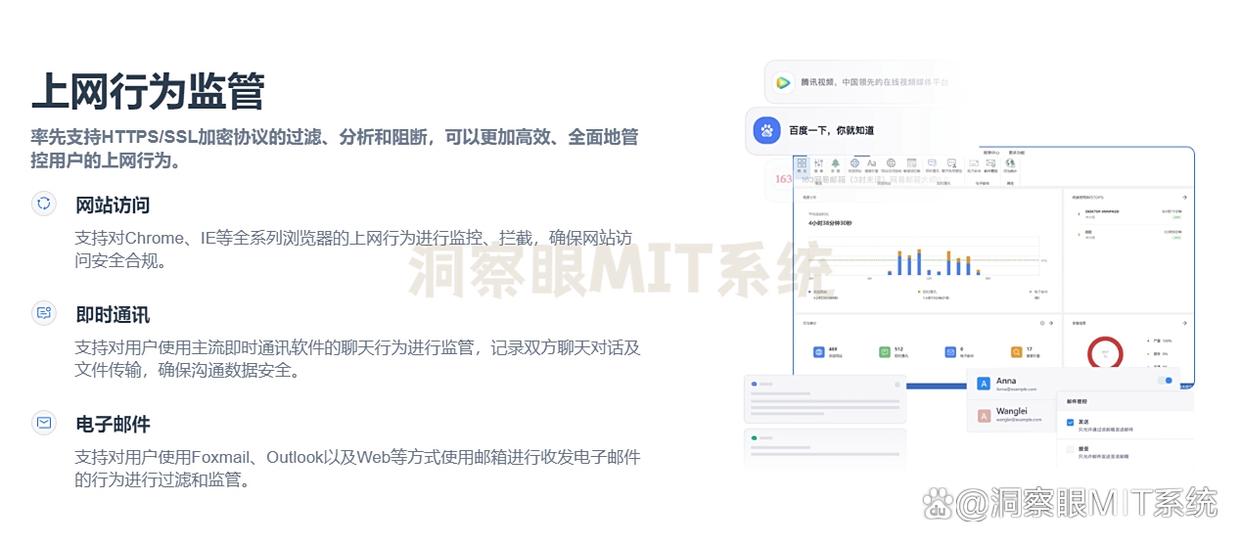 员工上网行为怎么监控？五款上网监控软件，监控员工行为(图2)