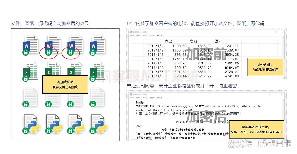 图纸想加密?五个图纸加密措施,2025最新图纸加密指南!码住!(图2) 图纸想加密?五个图纸加密措施,2025最新图纸加密指南!码住!(图2)