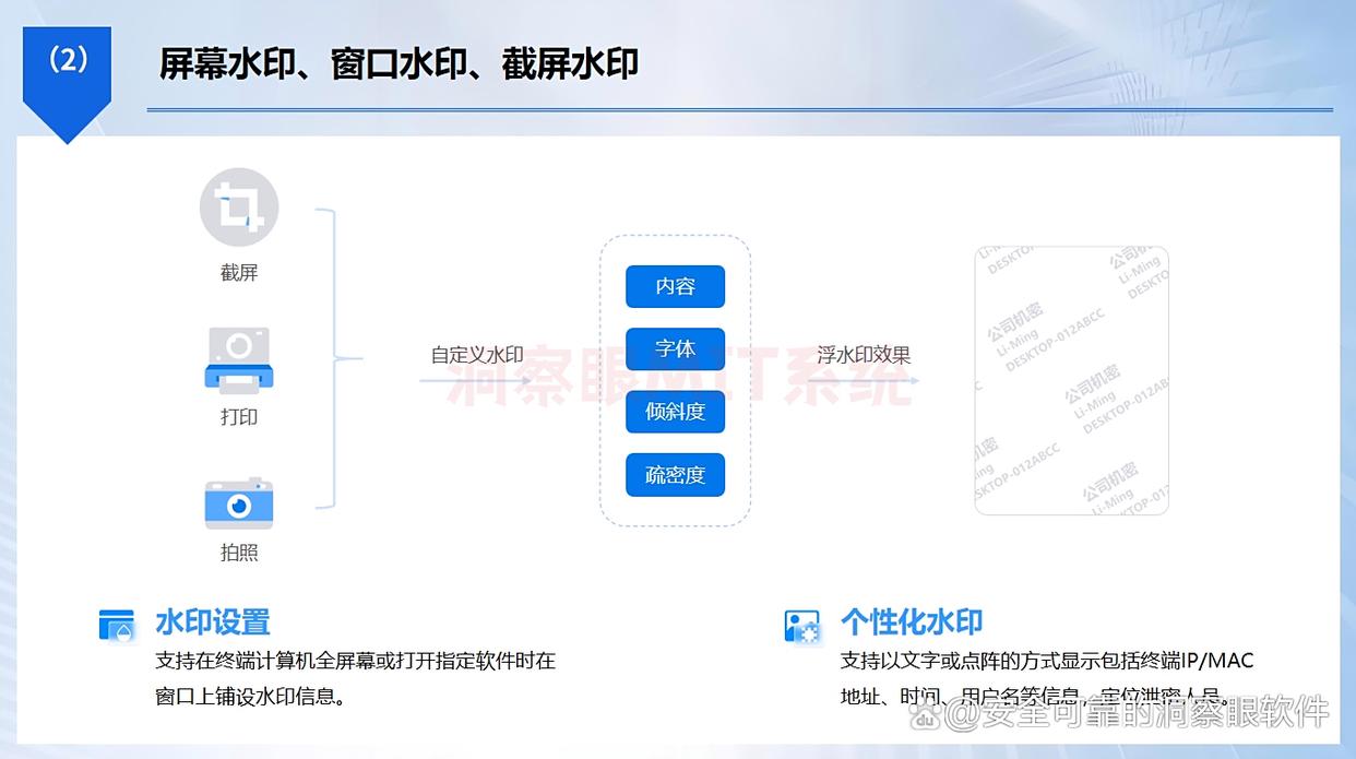 如何防止公司信息泄密？教你六种公司防泄密方法，你看好哪个？(图6)