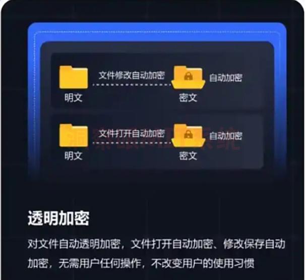 给文件加密怎么加？分享七款2025年常用的文件加密软件！(图2)