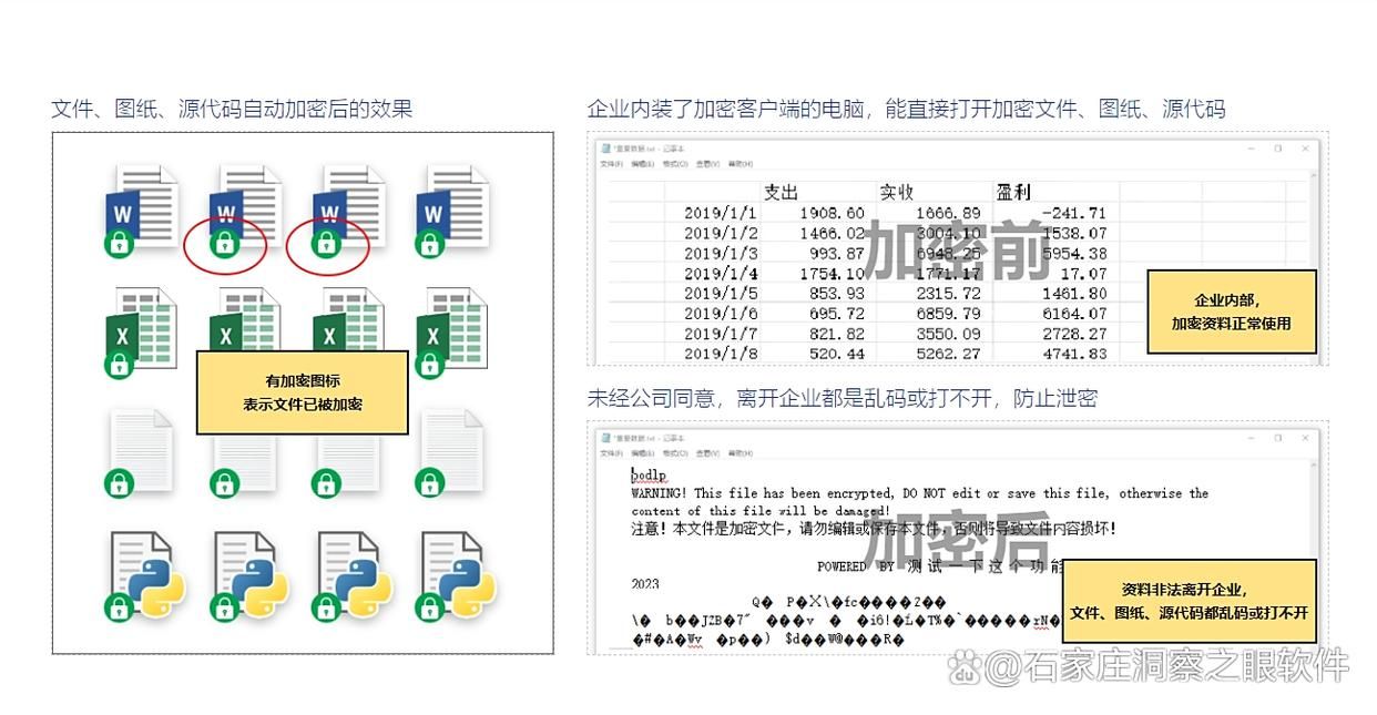 文件怎么直接加密?分享七款安全的文件加密软件|2025不要错过!(图2)