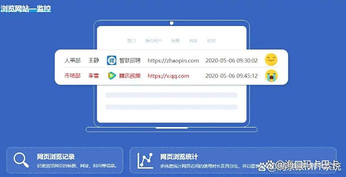 想监控局域网?分享六款局域网全方位监控软件,最新收集整理(图4) 想监控局域网?分享六款局域网全方位监控软件,最新收集整理(图4)