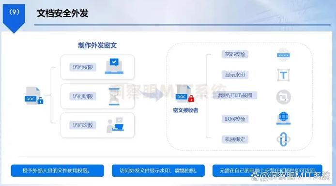 电脑监控软件有哪些？2025年六款电脑监控APP最新分享，别错过(图3)