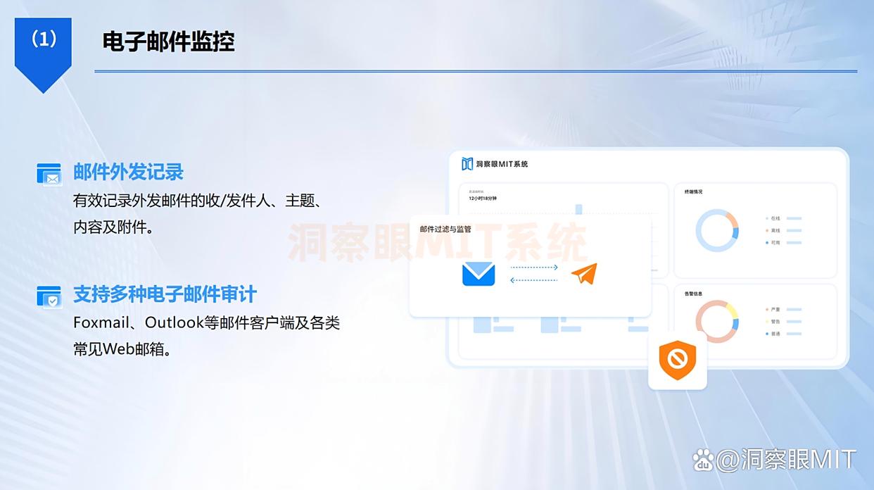 电脑如何实时监控？八款宝藏级电脑监控软件分享，码住(图6)