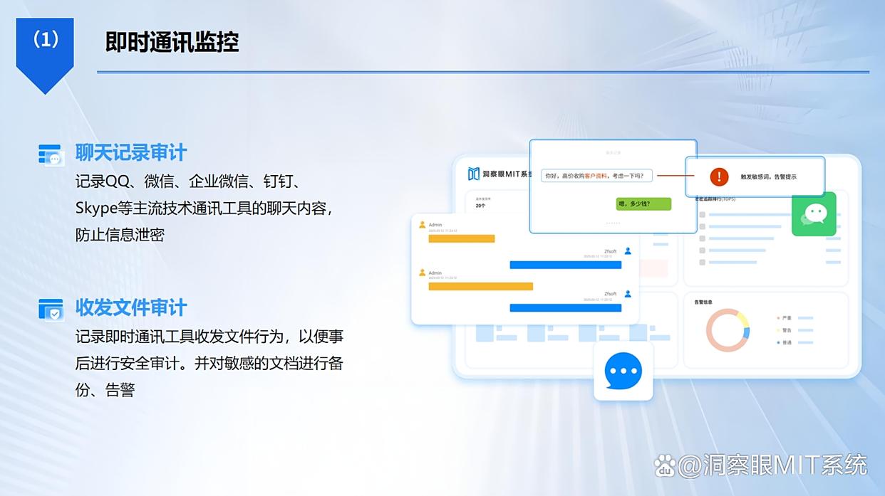 什么软件可以监控电脑?精选六款电脑监控软件,2025年好用分享(图5) 什么软件可以监控电脑?精选六款电脑监控软件,2025年好用分享(图5)