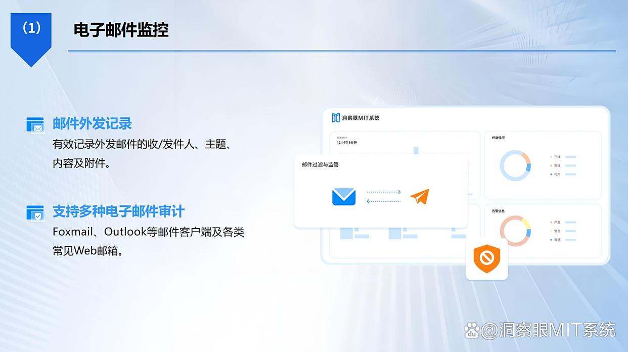 上网行为怎么监控？请收下这八款上网行为监控软件，最新整理(图6)