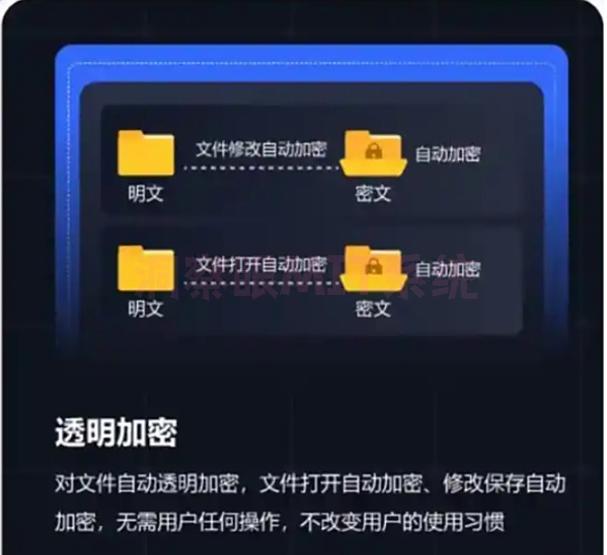 25年公司文件加密软件有哪些？这6款文件加密软件，都是宝藏！(图2)
