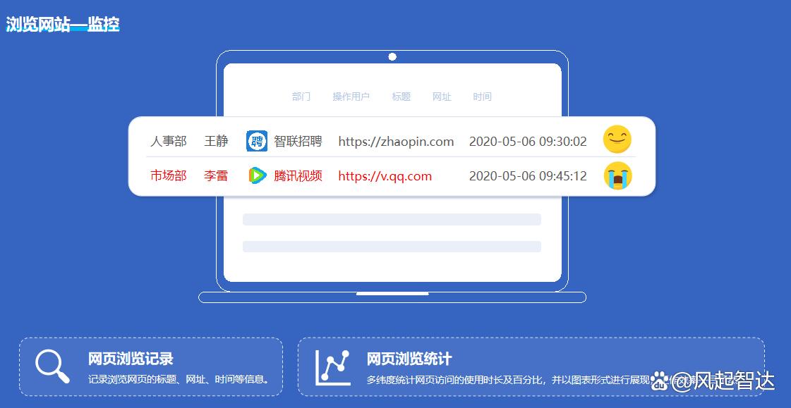 电脑监控软件大盘点:2025年度最新推荐七款电脑监控软件!(图4) 电脑监控软件大盘点:2025年度最新推荐七款电脑监控软件!(图4)