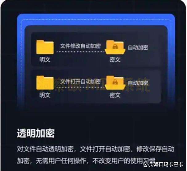 图纸防泄密软件有哪些?八款专业图纸防泄密软件推荐,保护图纸安全(图3) 图纸防泄密软件有哪些?八款专业图纸防泄密软件推荐,保护图纸安全(图3)