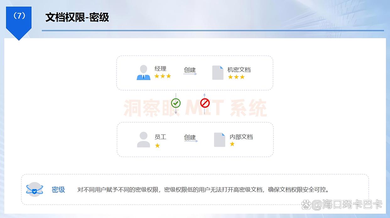 2025年常用的七款电脑加密软件：电脑办公文件怎么加密？码住试一试(图3)