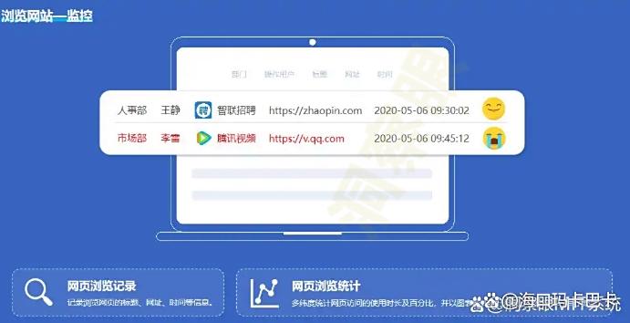 如何监控公司电脑？公司电脑监控的6种电脑监控方法，公司必备(图3)