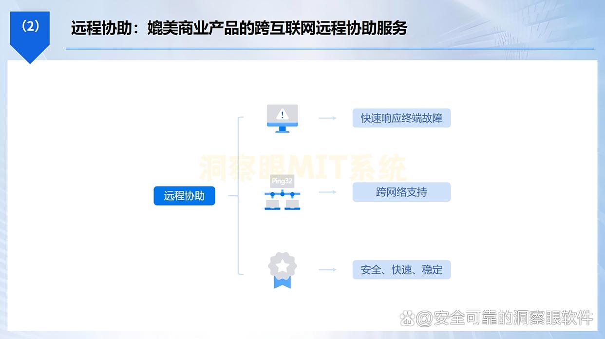 电脑桌面怎么监控?分享五款电脑桌面监控软件,2025最新收集!(图5) 电脑桌面怎么监控?分享五款电脑桌面监控软件,2025最新收集!(图5)
