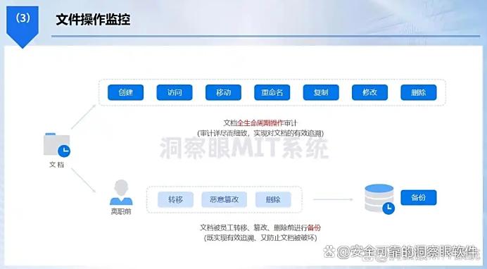 监控电脑的软件有哪些?精选七款高效监控电脑软件,码住(图5) 监控电脑的软件有哪些?精选七款高效监控电脑软件,码住(图5)