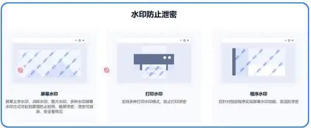 设计图纸怕泄露?2025年8大CAD图纸防泄密工具精选,设计师必备!(图6)