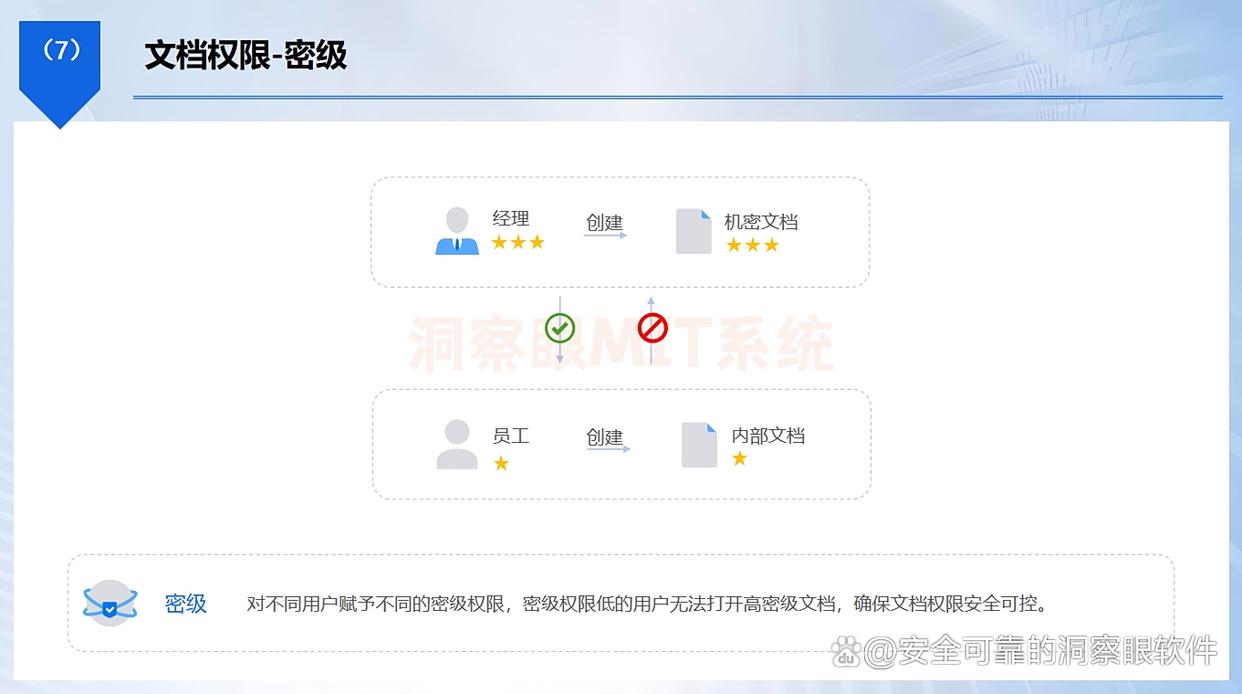 电脑加密软件哪款好？这七款宝藏级电脑加密软件分享，收藏了！(图3)