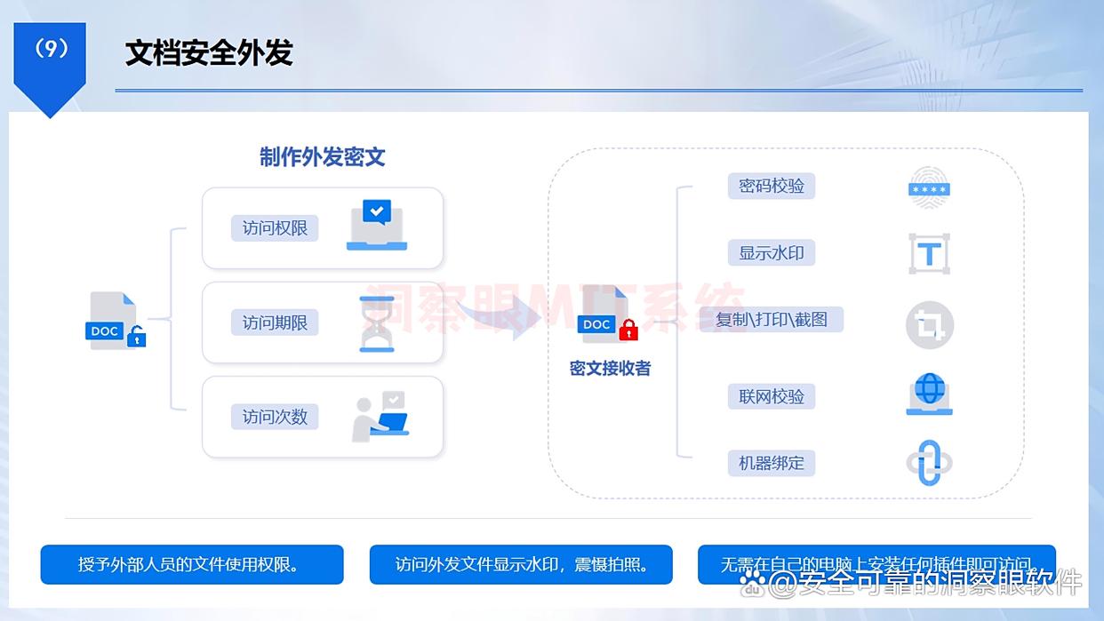 电脑加密软件哪款好？这七款宝藏级电脑加密软件分享，收藏了！(图6)
