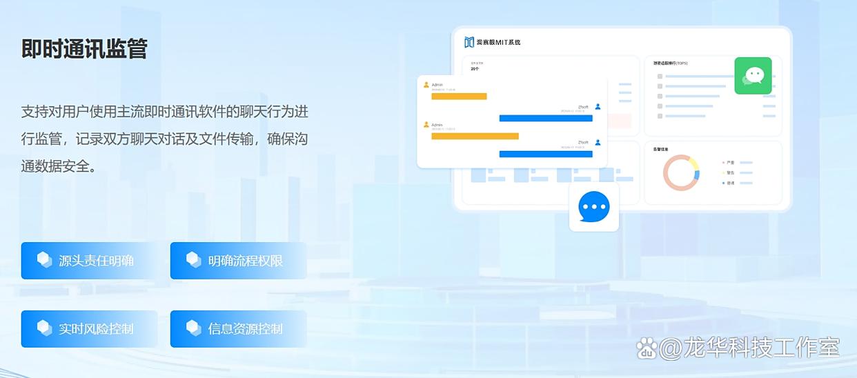 什么是局域网监控软件?推出6款好用的局域网监控软件不容错过!(图4) 什么是局域网监控软件?推出6款好用的局域网监控软件不容错过!(图4)
