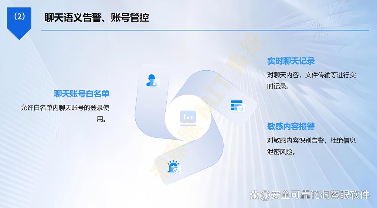 电脑监控怎么选?盘点 2025 年最新整理的九款电脑监控软件!码住(图5) 电脑监控怎么选?盘点 2025 年最新整理的九款电脑监控软件!码住(图5)