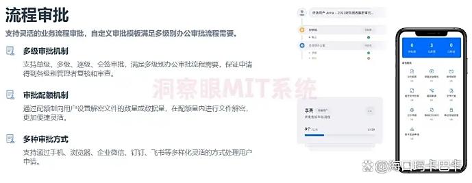 文件防泄密软件有哪些推荐?分享 6 款好用的文件防泄密软件!(图5) 文件防泄密软件有哪些推荐?分享 6 款好用的文件防泄密软件!(图5)