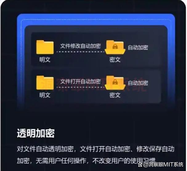 U盘怎么高效加密？5款好用的U盘加密软件，一键加密所有(图2)