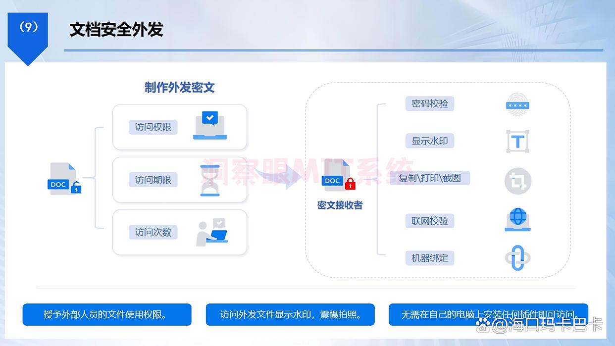电脑上的文件怎么加密？分享5种超实用的加密小妙招，好用不踩雷(图4)