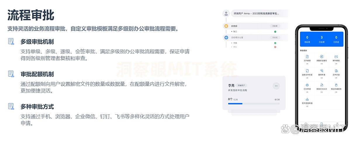 图纸怎么加密？2025年这七款图纸加密软件，亲测好用!(图5)