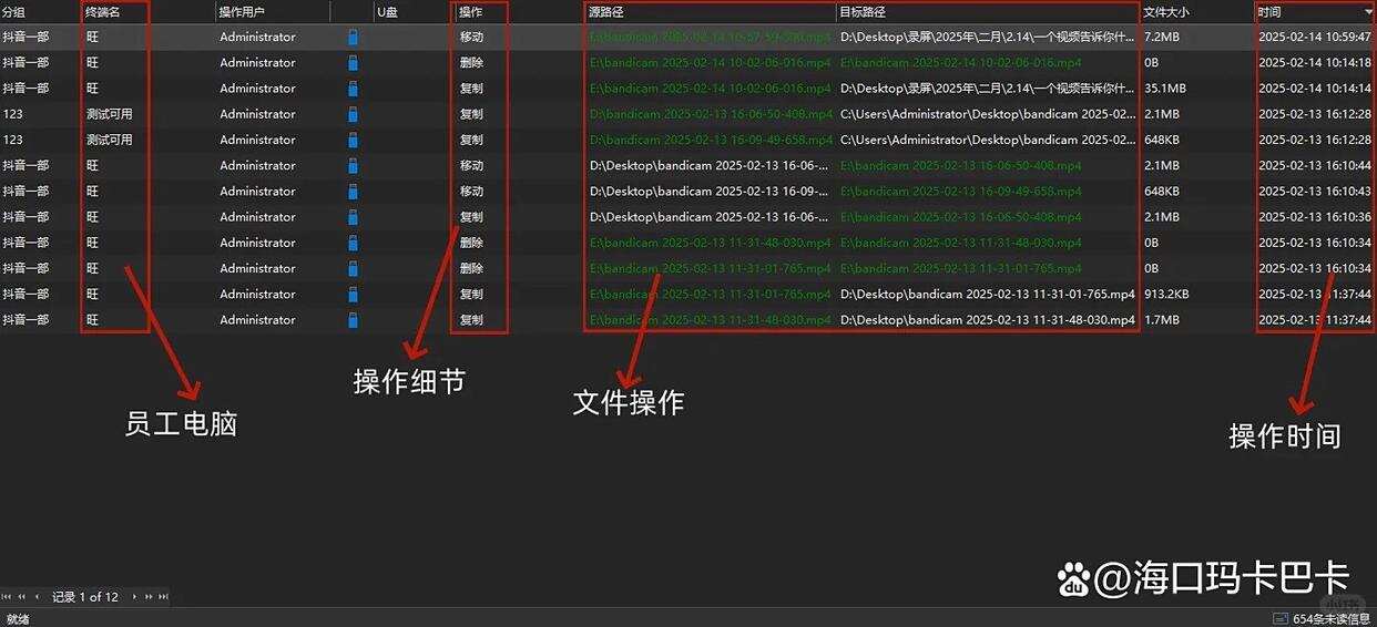 U盘如何防泄密?七个热门U盘防泄密软件分享,让泄密成为不可能!(图3) U盘如何防泄密?七个热门U盘防泄密软件分享,让泄密成为不可能!(图3)