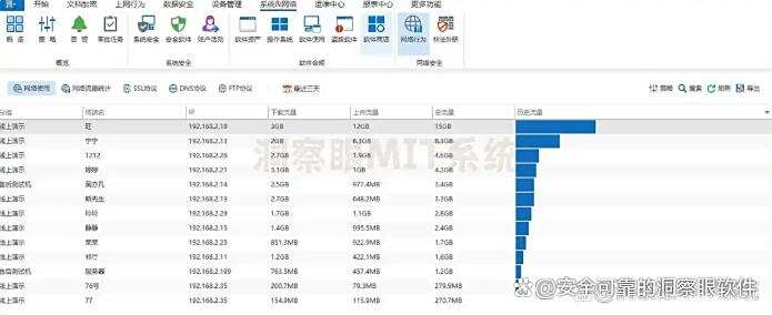 电脑屏幕实时监控软件有哪些?7款电脑监控软件分享,2025最新(图5) 电脑屏幕实时监控软件有哪些?7款电脑监控软件分享,2025最新(图5)