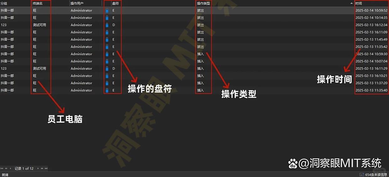U盘怎么管理？2025年亲测六款好用的U盘管理软件，好用收藏！(图4)