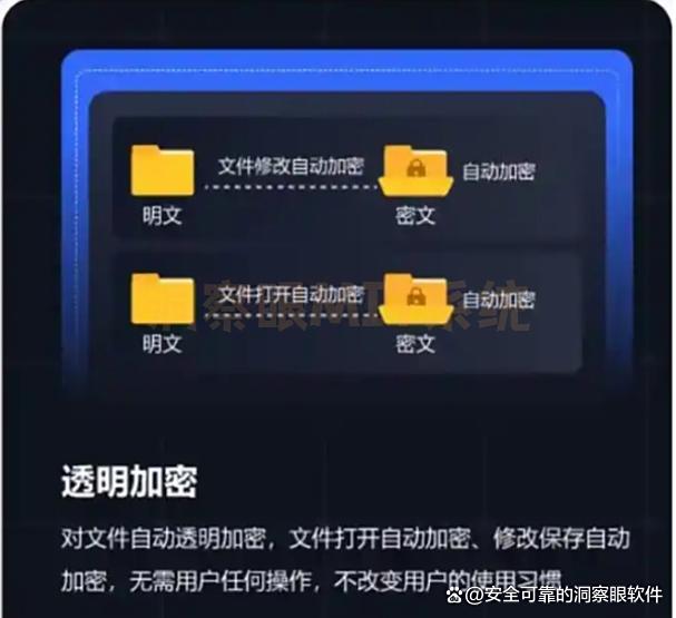 数据防泄密软件哪个好?2025年六款防泄密软件强推,一定要试一试(图2) 数据防泄密软件哪个好?2025年六款防泄密软件强推,一定要试一试(图2)
