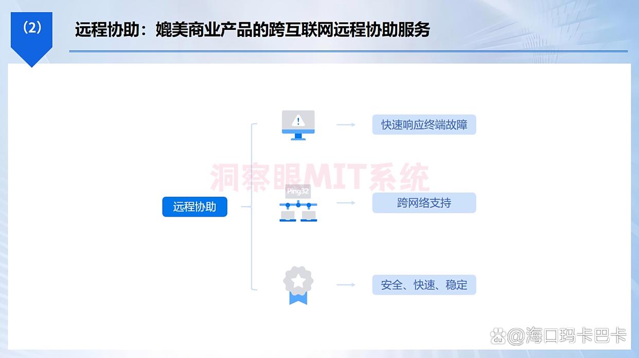 公司用什么监控电脑？25年精选七款企业电脑监控软件，码住啦(图3)