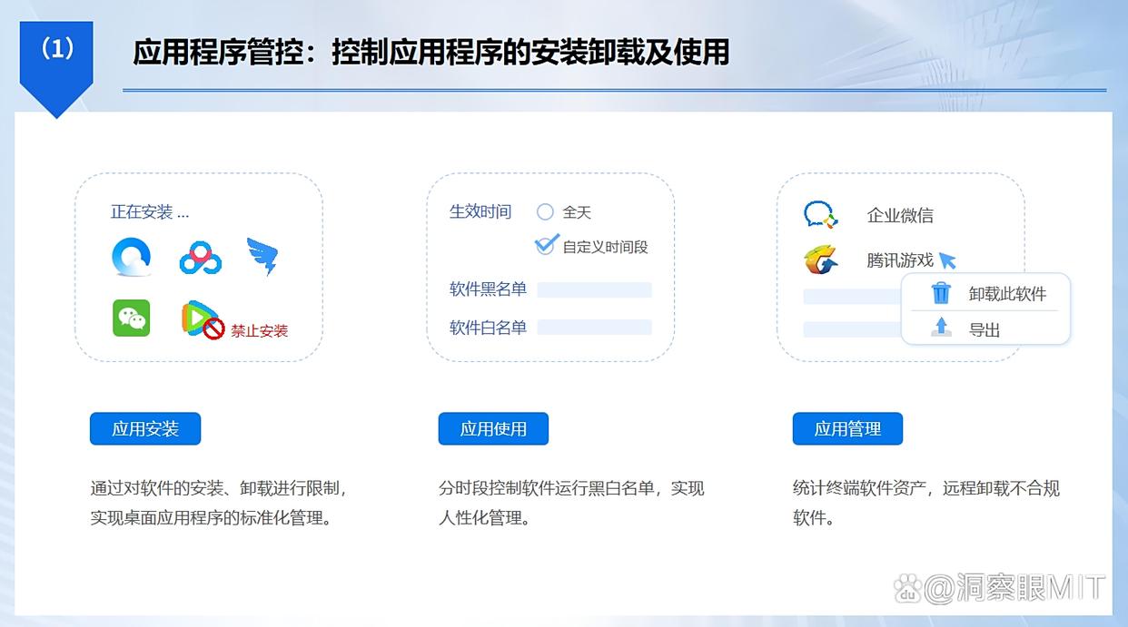 上网行为怎么监控？这六款上网监控软件，轻松监控上网行为！(图4)