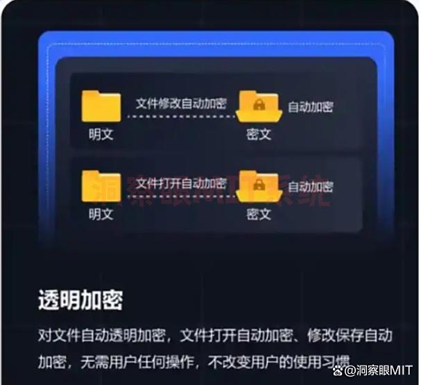 文件如何防止泄密?推荐六款文件防泄密软件,码住不后悔(图2) 文件如何防止泄密?推荐六款文件防泄密软件,码住不后悔(图2)