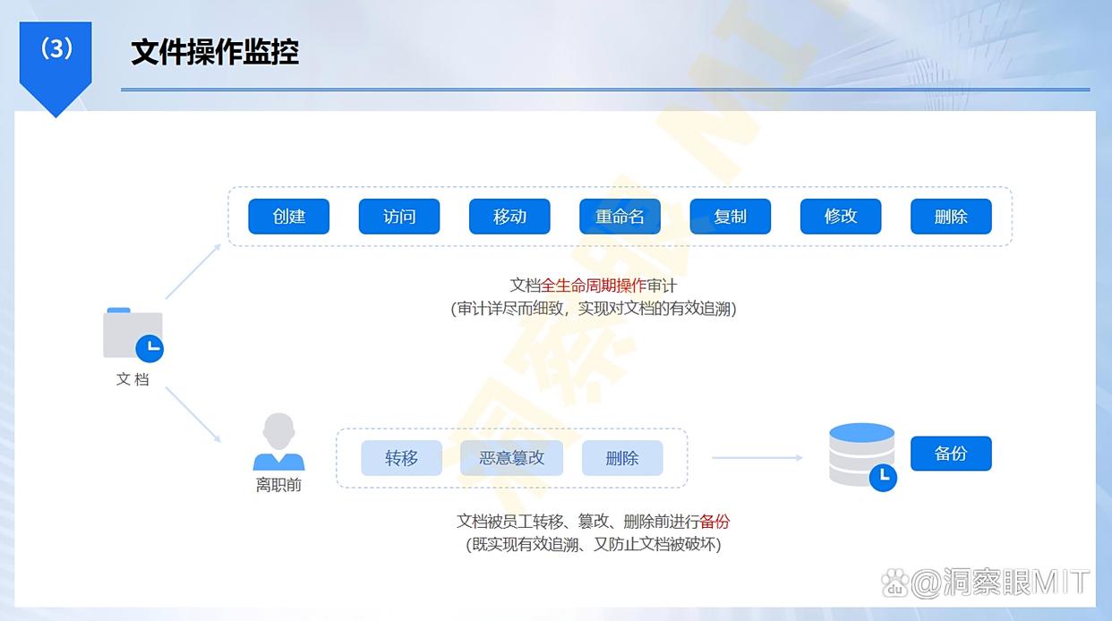 怎么给文件加密？试一试这7款文件加密软件，2025年最新整理(图3)