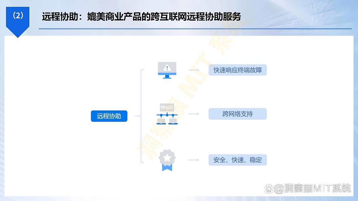 电脑屏幕监控软件有哪些？分享五款宝藏级的屏幕监控app，25软件必备(图6)