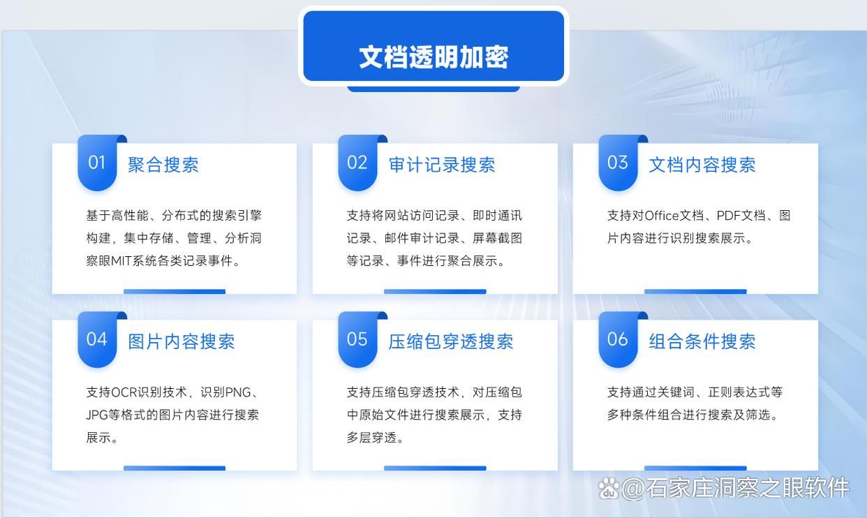 2025年文件加密软件合集：精选七款企业文件加密必备工具！(图2)