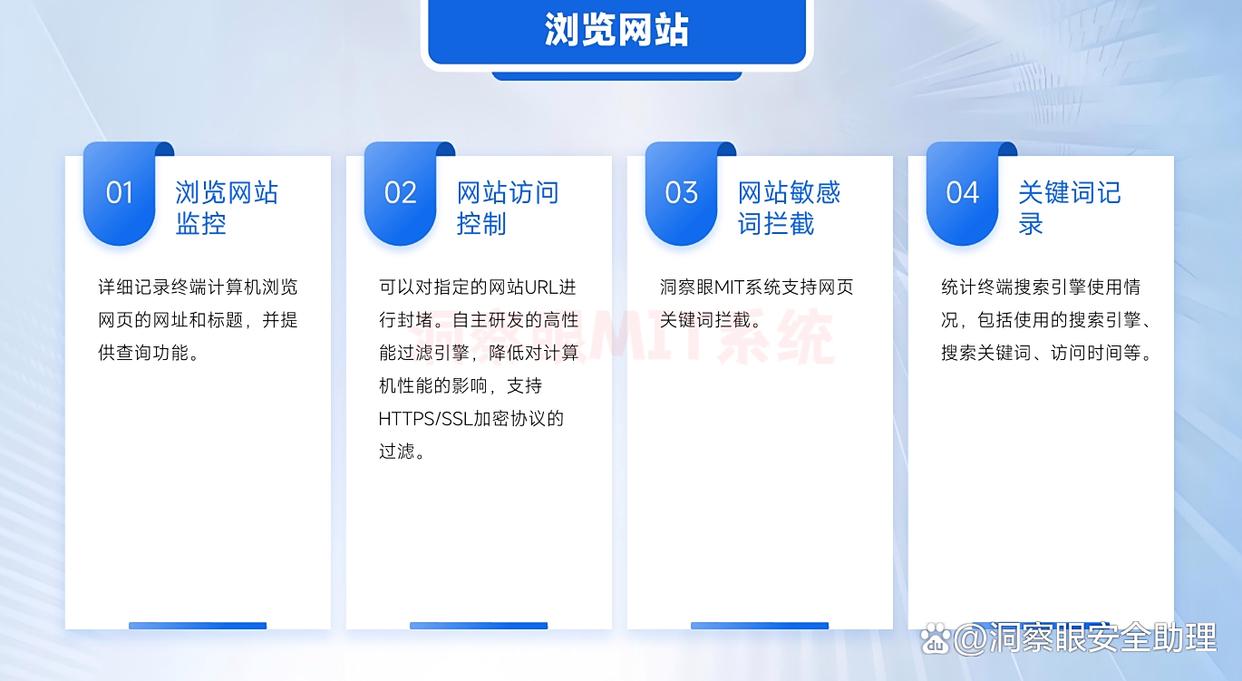 想要监控员工上网行为?这 8 款上网监控软件企业必备 !(图2) 想要监控员工上网行为?这 8 款上网监控软件企业必备 !(图2)