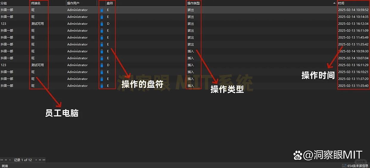 U 盘想加密?分享五个超简单的 U 盘加密软件,一键加密 U 盘!(图3) U 盘想加密?分享五个超简单的 U 盘加密软件,一键加密 U 盘!(图3)