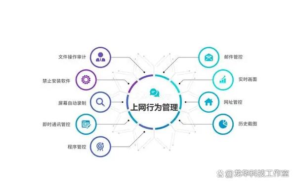 电脑如何禁止访问指定网站?分享亲测好用的五种禁止访问指定网方法,简单有效(图2) 电脑如何禁止访问指定网站?分享亲测好用的五种禁止访问指定网方法,简单有效(图2)